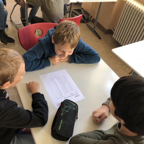 Kinder entdecken Wirtschaft